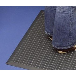 Tapis ergonomique