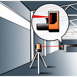 Laser rotatif avec trépied