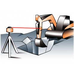 Laser rotatif avec trépied