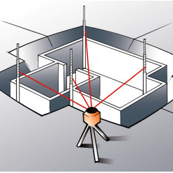 Laser rotatif avec trépied