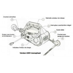 Treuil électrique portable TOR SQ-01-450kg/4.6m