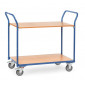 Chariot de magasin