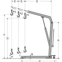 Schéma grue mobile d'atelier