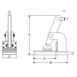 Pince de levage horizontale